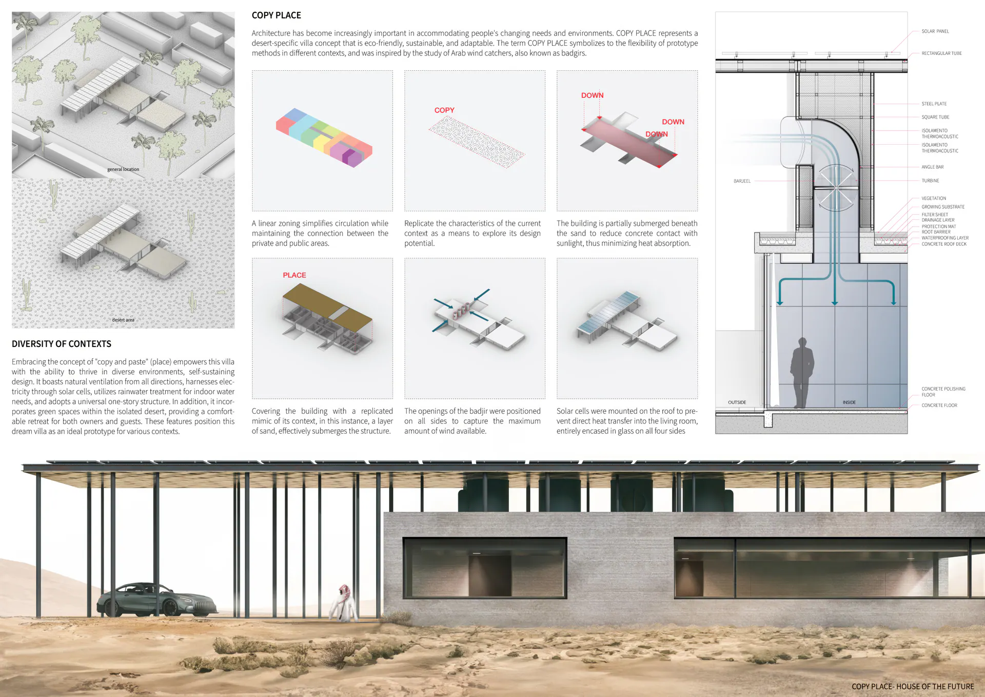 Copy Place architectural concept
