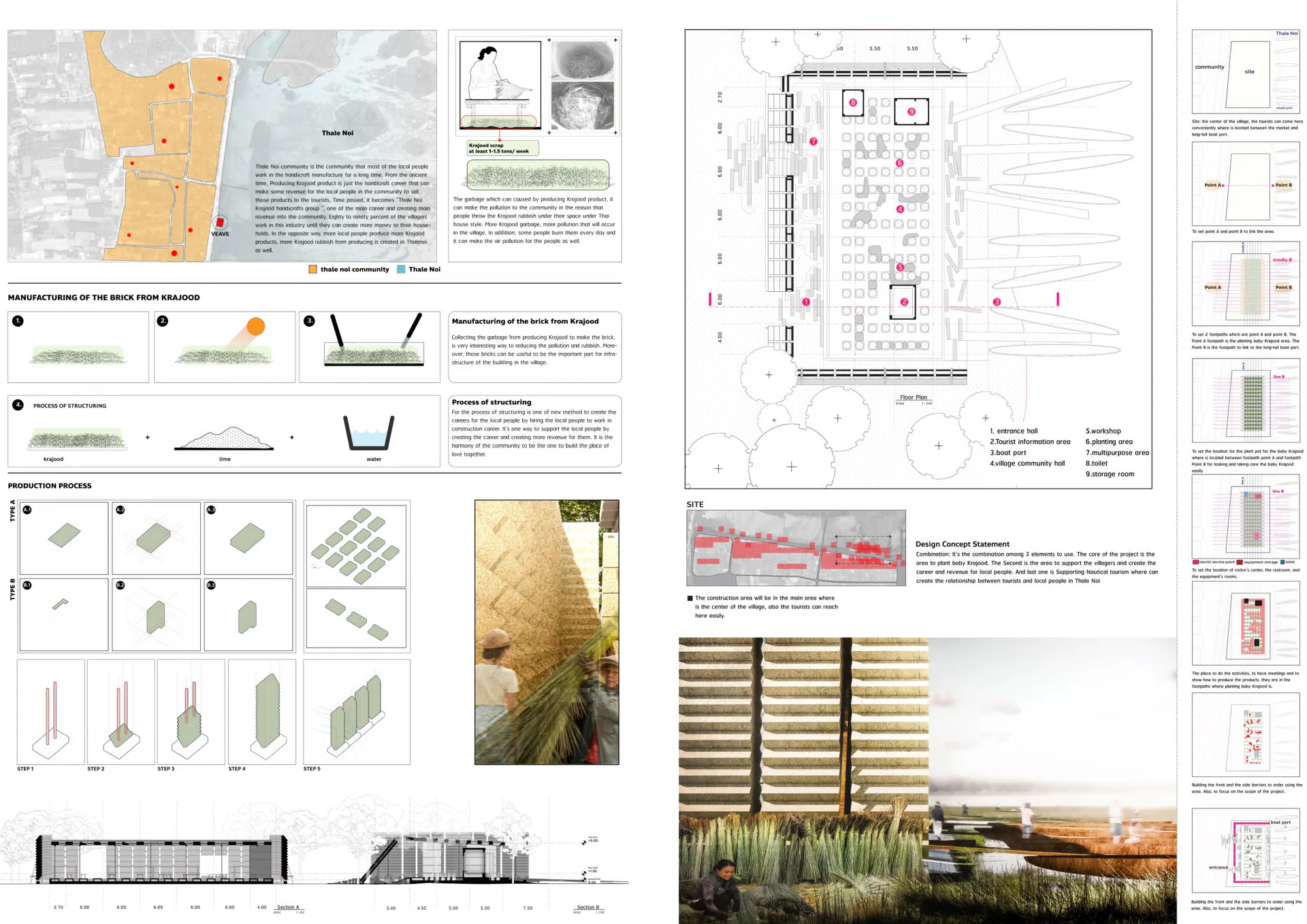Weave architectural system